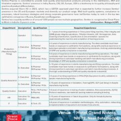 Sentiss Pharma Walk-in Drive in Production, QA, QC, HR and IT Departments for Diploma, B.Pharma, M.Pharma, M.Sc. and MBA Candidates