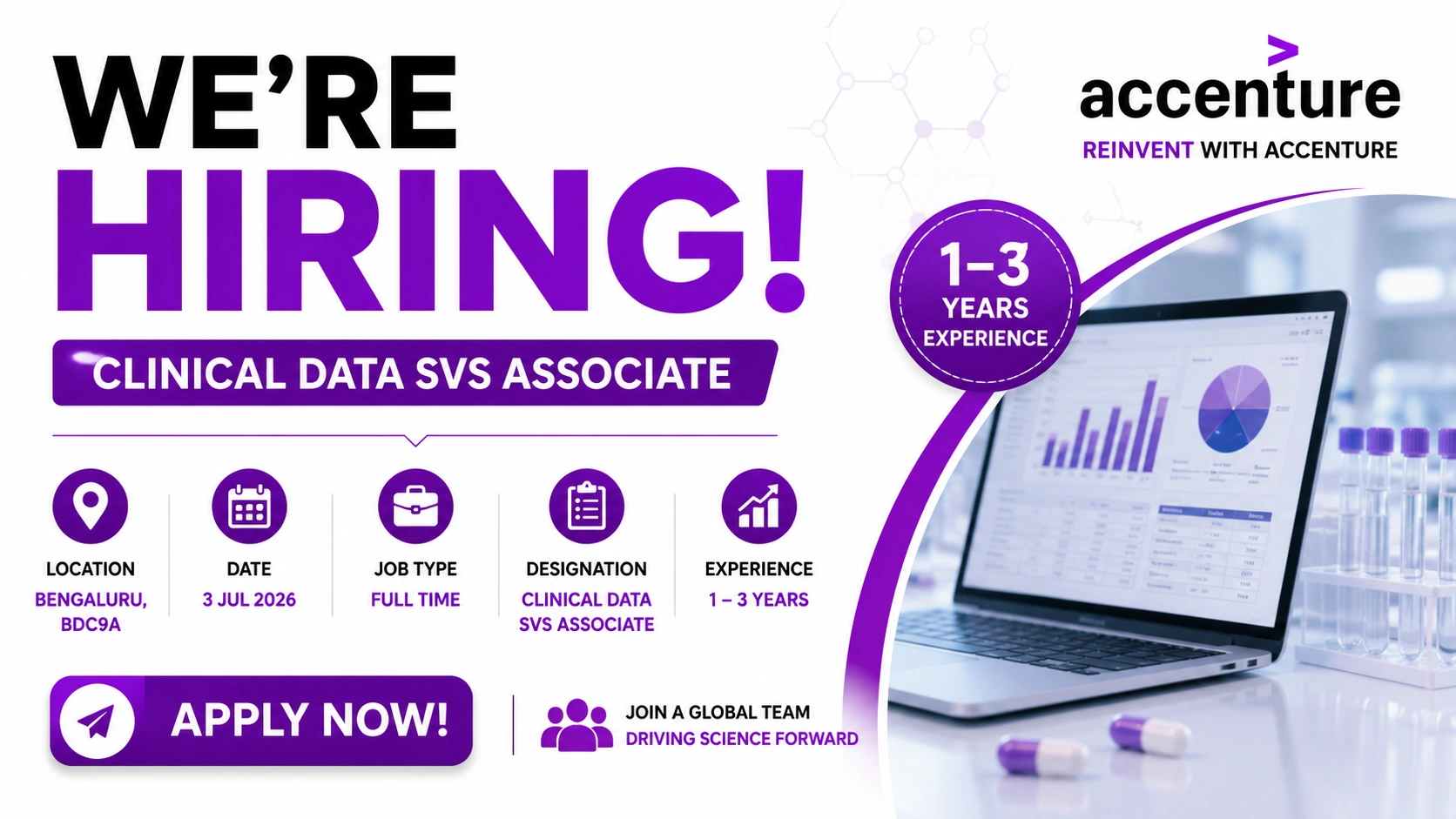 Accenture Clinical Data Services Associate Jobs Bengaluru 2026 ...