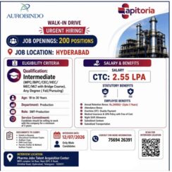 Apitoria Pharma Walk-In Drive Hyderabad for Production Department | 200 Openings