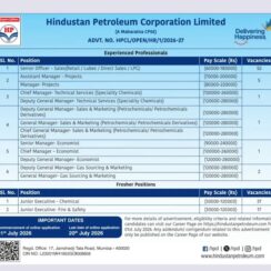 HPCL Hiring For Multiple Positions
