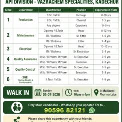 Mallisetti Pharma Labs Walk-In Interview for Production QA QC Maintenance Electrical and SHE Dpartments