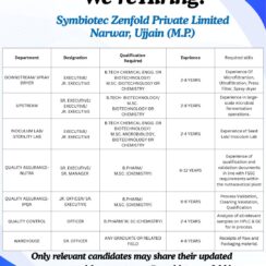 Symbiotec Zenfold Jobs for QA, QC, Upstream, Downstream and Warehouse Professionals
