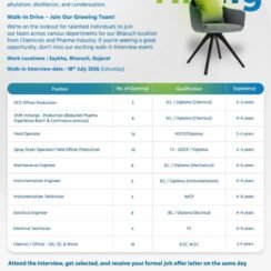 Alchemie Finechem Private Limited Walk-In Drive for Production, Maintenance, Electrical, Instrumentation & QC Jobs