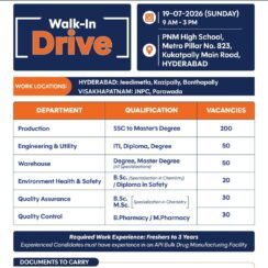 Metrochem Walk In Drive for Production, QA, QC, Engineering and Warehouse Jobs