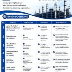 Panila Chem Limited Jobs for Mechanical, QC, QA, Safety and Chemical Plant Operators