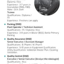 Zydus Lifesciences Ahmedabad Walk-In Interview for Production, Packing, QA and QC Professionals